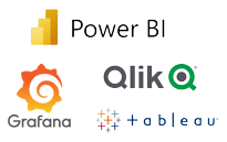 PowerBi narrowcasting, Tableau narrowcasting en Qlik narrowcasting